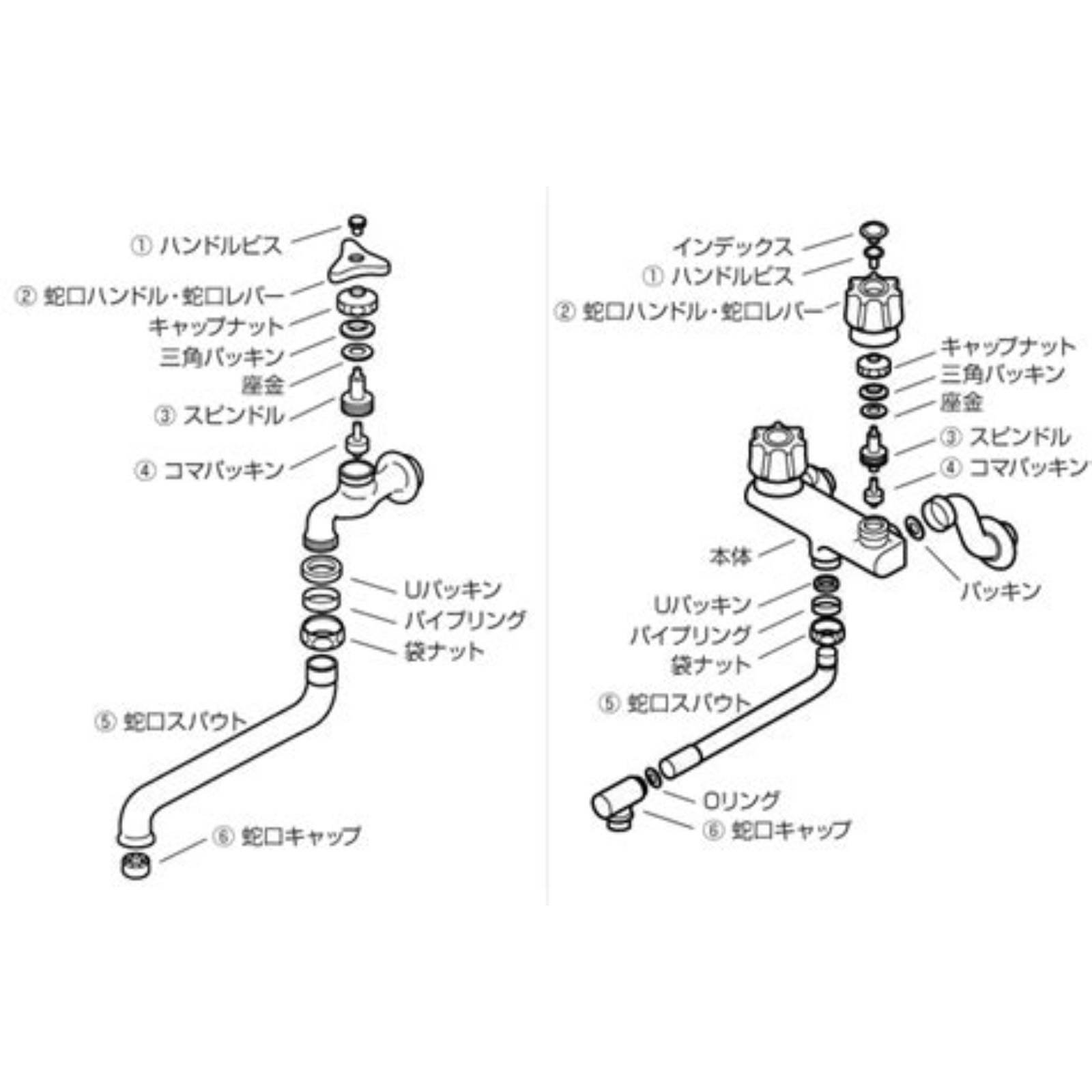 単水栓と2ハンドル混合栓の部品図。上から蛇口ハンドル、カバーナット、三角パッキン、スピンドル、コマパッキン、Uパッキン、パイプリング、袋ナットの順に並ぶ